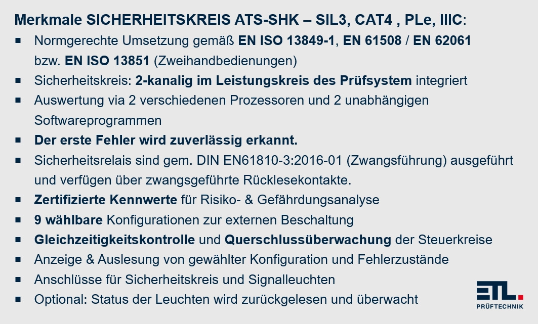 Merkmale Sicherheitskreis SHK SIL3 KAT4 PLe IIIC