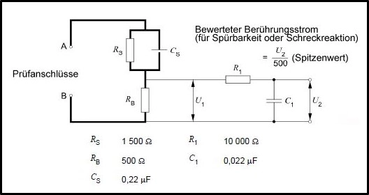 etl-prueftechnik_AI-Modul-EN60990-Industrie_Messbild4